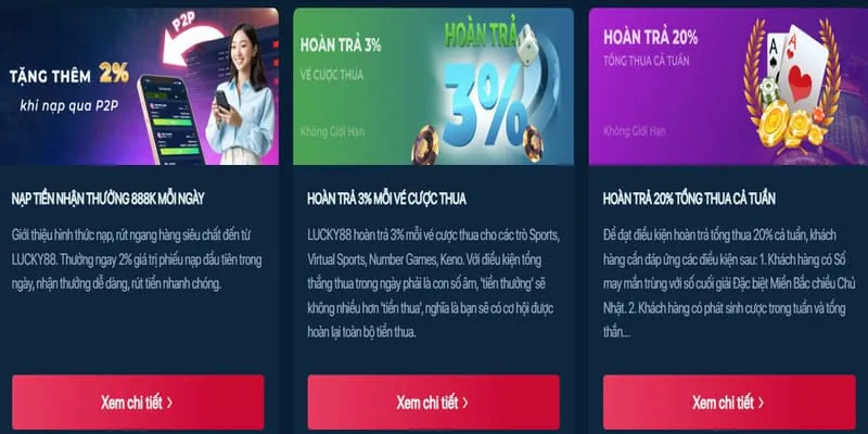 Slot Game – Nổ Hũ